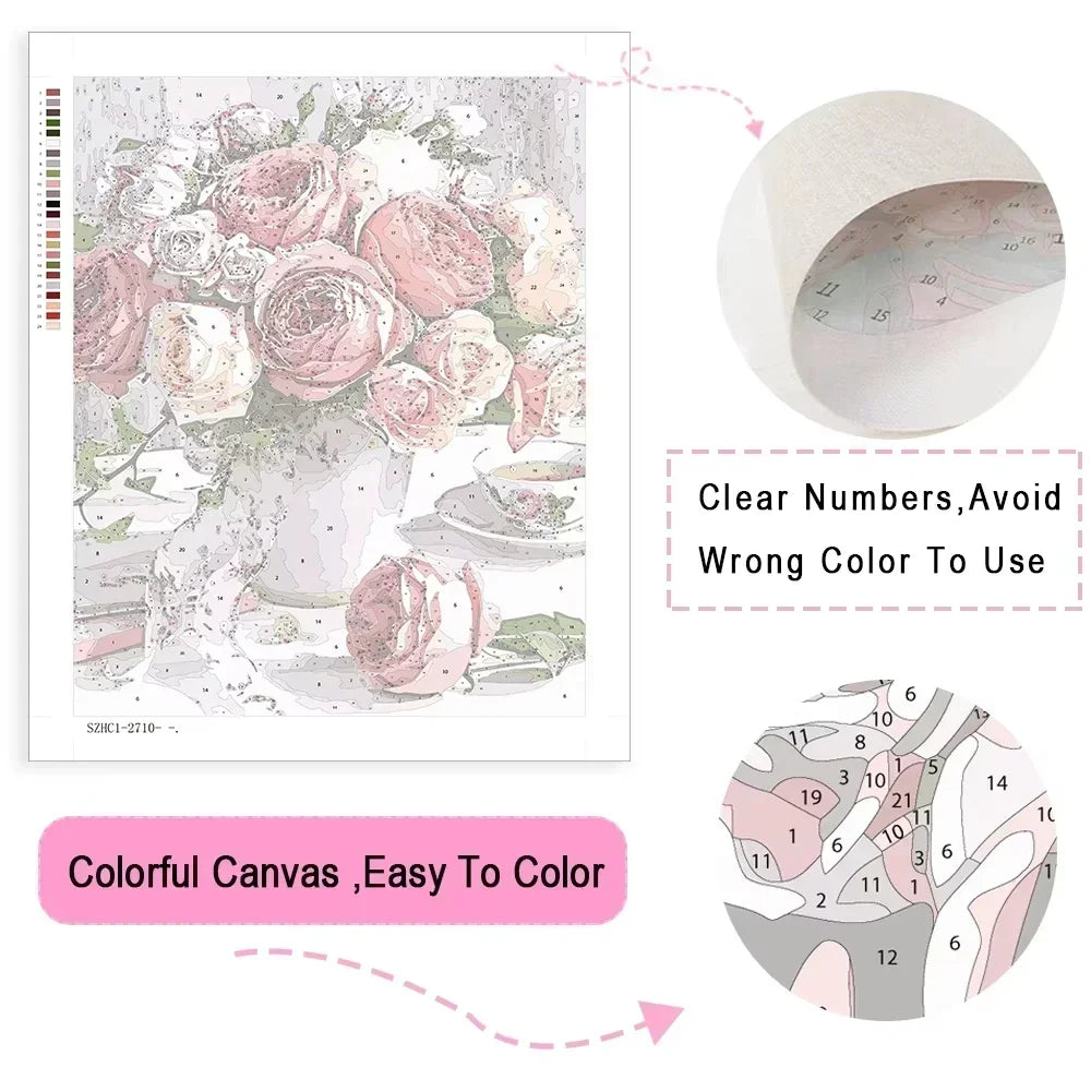 Abstract Paint by Numbers Kit | DIY Oil Painting on Canvas | FBA Vibes
